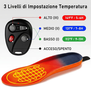 Heated Insoles With Rechargeable Battery And Adjustable Heat