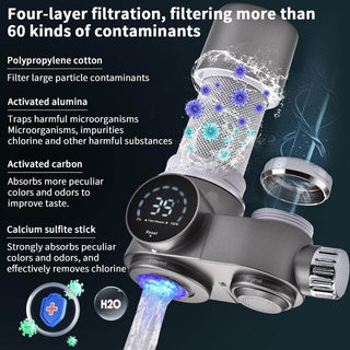 LED Display Faucet Water Filter with UV Sterilization Light