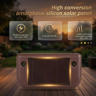 Wireless Solar LED Wall Lights With Weather Resistant Design And Automatic Sensor | Patton