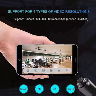 Mini WiFi Security Camera With 1080P HD Night Vision