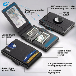 Slim wallet card holder with RFID blocking