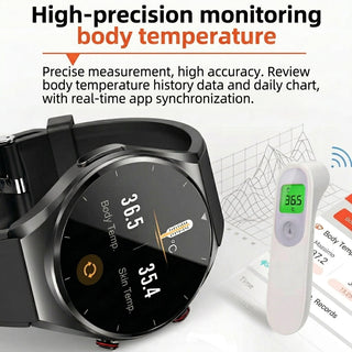 Smartwatch With ECG Heart Rate And Blood Pressure Monitoring