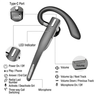 Wireless Headset With Ear Hook And Noise Reduction Microphone