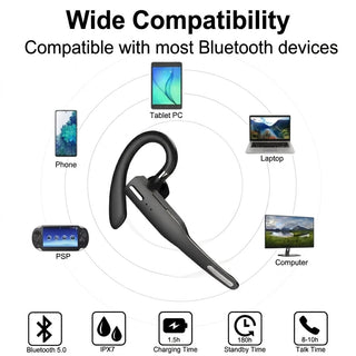 Wireless Headset With Ear Hook And Noise Reduction Microphone