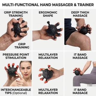 Adjustable Finger Exerciser With Resistance Buttons For Hand Training