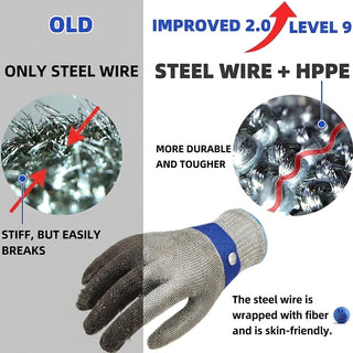 Stainless Steel Safety Glove With Cut Resistant Design