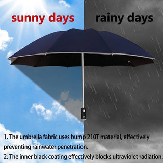 Automatic Umbrella With LED Flashlight And Reverse Fold Canopy