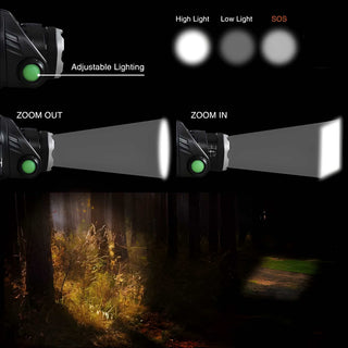 Rechargeable LED Headlamp Set with Adjustable Zoom Beam