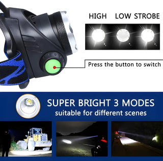 Rechargeable LED Headlamp Set with Adjustable Zoom Beam