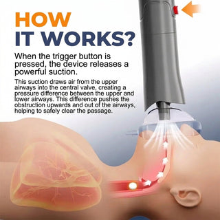 Choking Rescue Tool For Adults And Children Safety