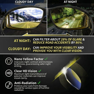 Driving Glasses with Polarized Anti Glare Lenses for Night