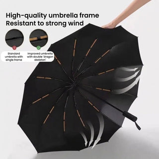 Automatic Folding Umbrella With 24 Bone Frame