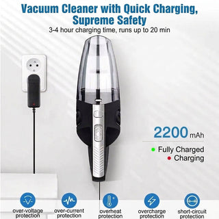 Cyclone Handheld Vacuum Cleaner For Car And Home